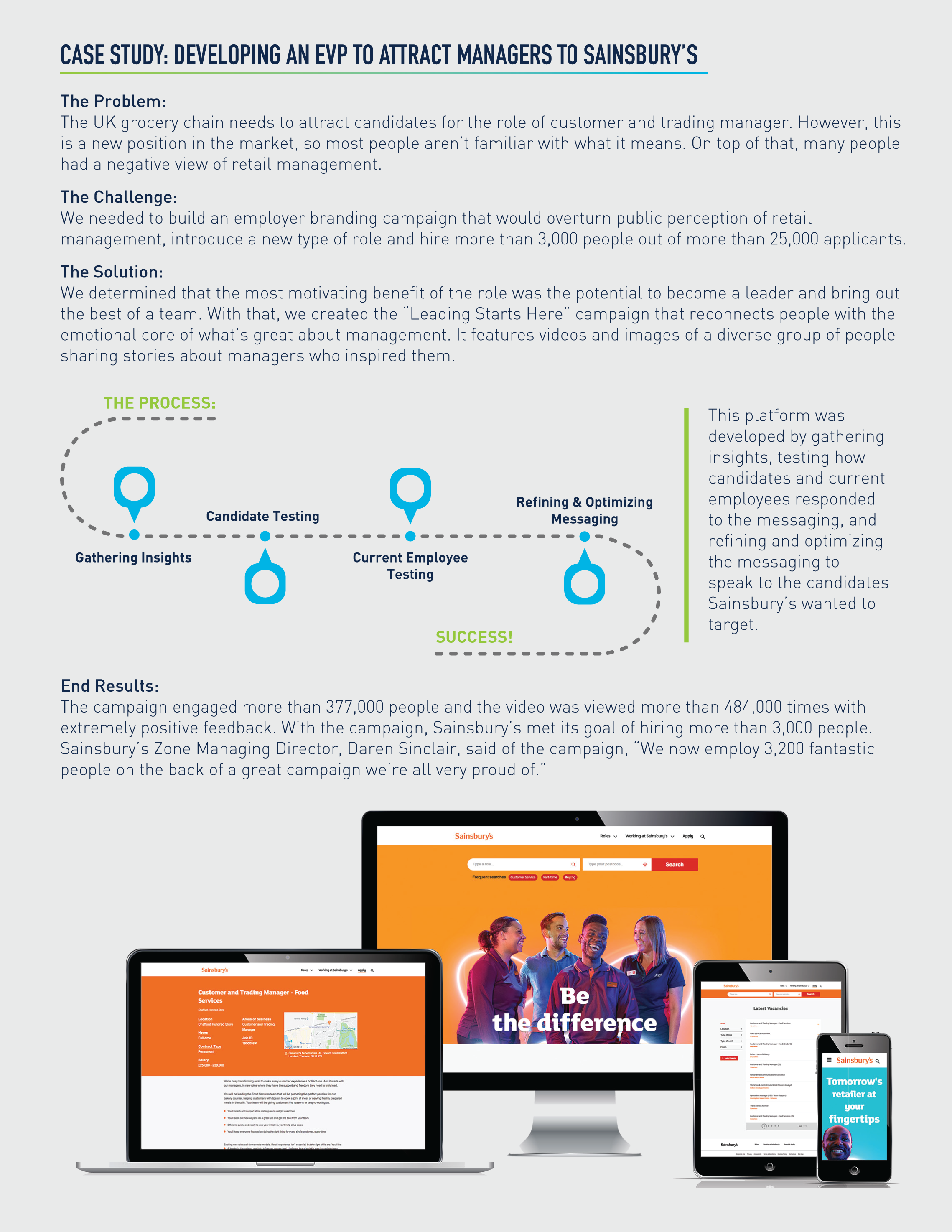 sainsbury's case study