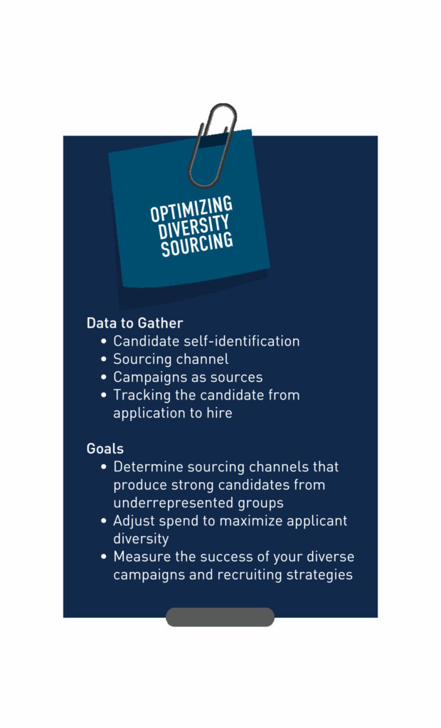 Optimising Diversity Sourcing  Data to Gather •	Candidate self-identification •	Sourcing channel •	Campaigns as sources •	Tracking the candidate from application to hire  Goals •	Determine sourcing channels that produce strong candidates from underrepresented groups •	Adjust spend to maximise applicant diversity  •	Measure the success of your diverse campaigns and recruiting strategies